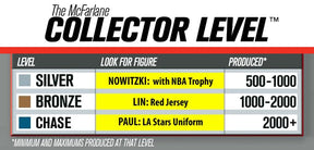 NBA Series 21 McFarlane Figure Jeremy Lin Houston Rockets (Bronze Level) Chase