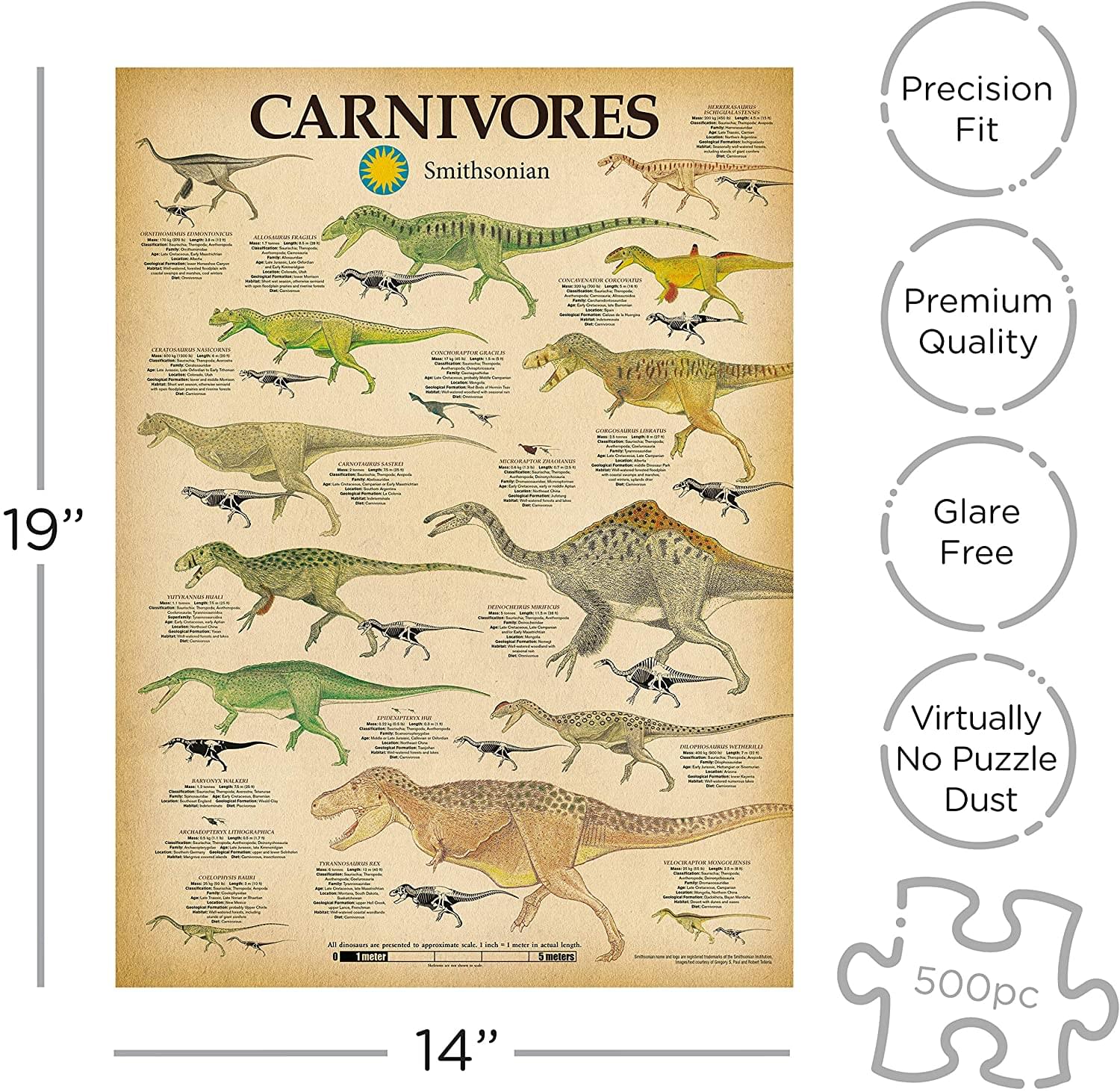 Smithsonian Carnivore Dinosaurs 500 Piece Jigsaw Puzzle