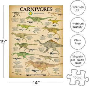 Smithsonian Carnivore Dinosaurs 500 Piece Jigsaw Puzzle