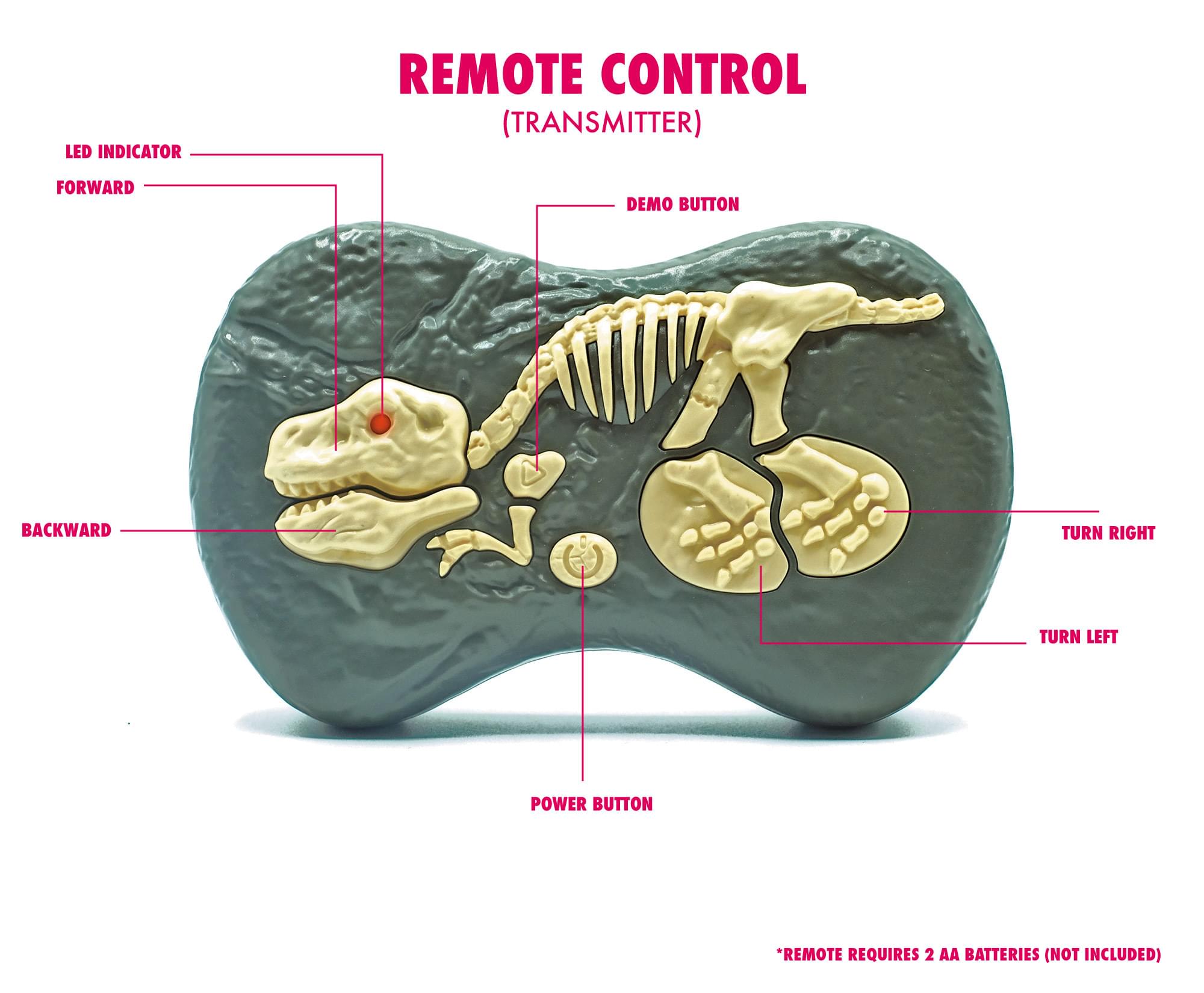 RC Dinosaur Velociraptor Toy with Realistic Walking and Sound Effects | Blue