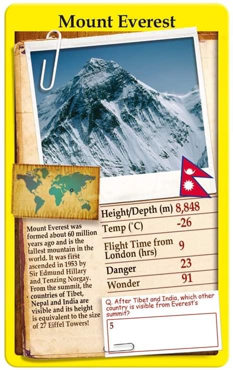 Wonders of the World Top Trumps Card Game