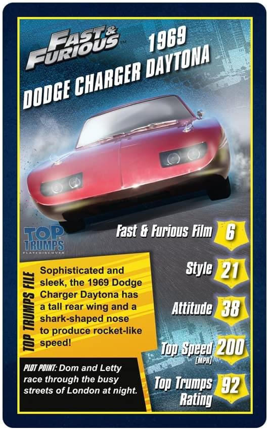 Fast and Furious Top Trumps Card Game