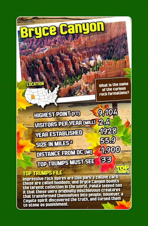 National Parks Top Trumps Card Game