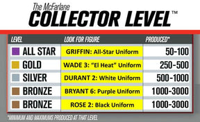 McFarlane NBA Chicago Bulls S21 Derrick Rose Bronze Level Variant Figure